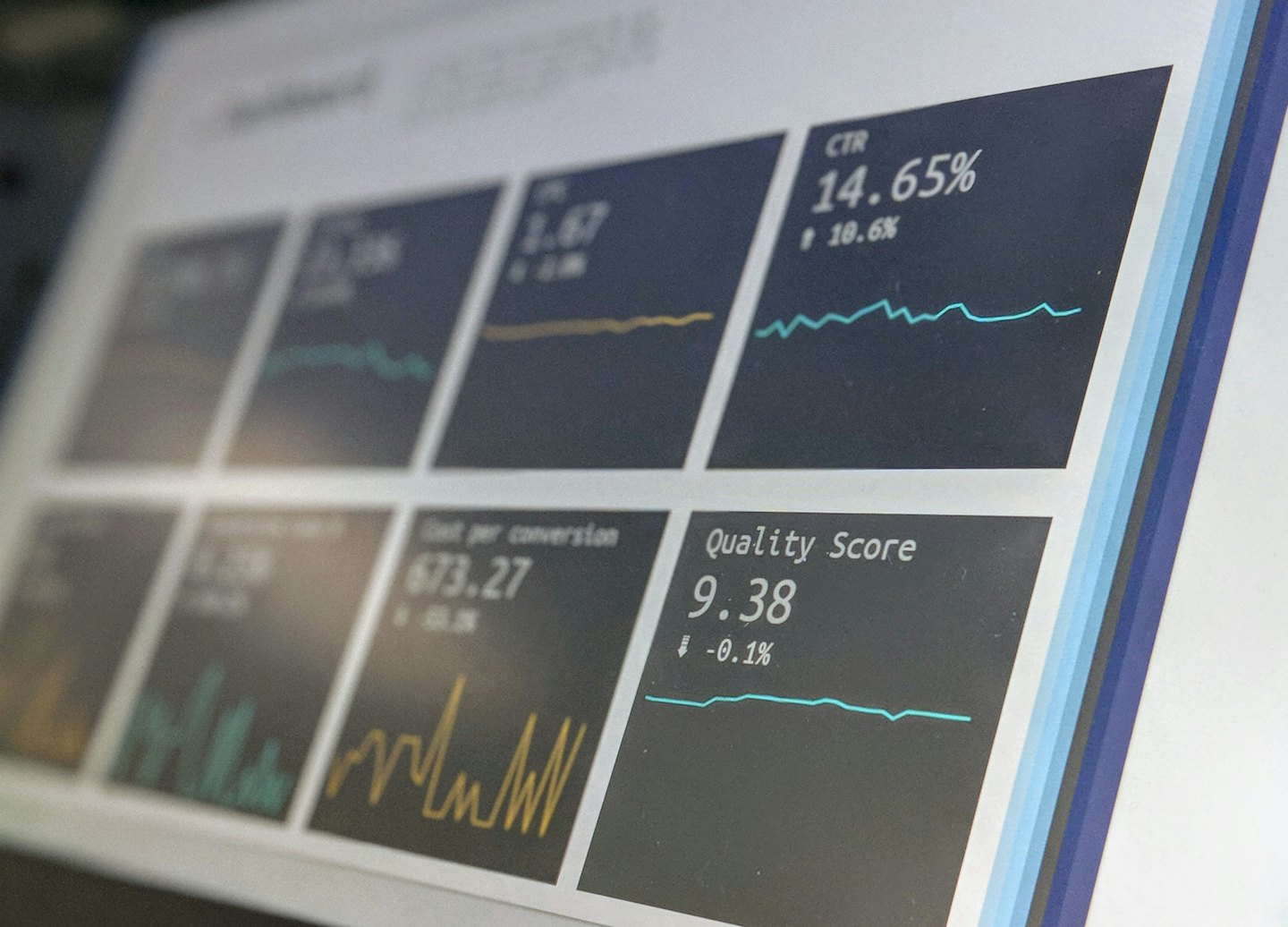 Digital instrumentpanel som visar affärsdata och grafer på en skärm.